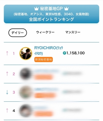 RYOICHIRO(ﾘｮｳｲﾁﾛｳ) 全国１位