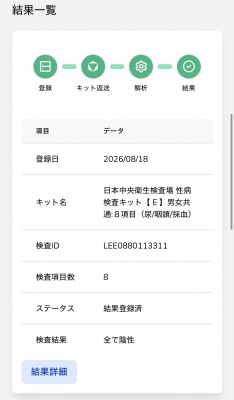 SYUNA(ｼｭｳﾅ) 安全安心🕊️