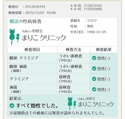 JIROU(ジロウ) 陰性でした🙆✨