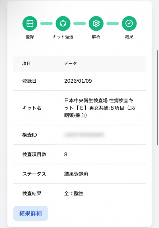 KOKORO（ｺｺﾛ） 今月も陰性です！
