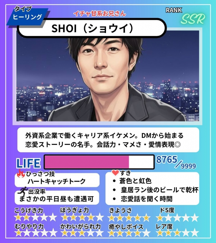 SHOI(ｼｮｳｲ) しょうい　プロフィールカード！