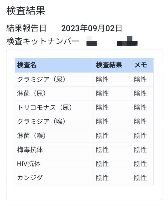 MISAKI(ﾐｻｷ) 性病検査問題ありません。