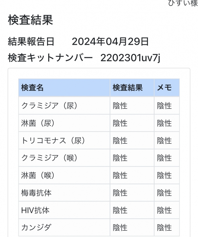 HISUI(ﾋｽｲ) 性病検査