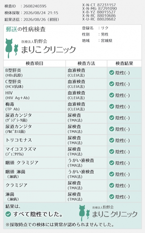 RIKU(ﾘｸ) 12項目全て陰性でした✅