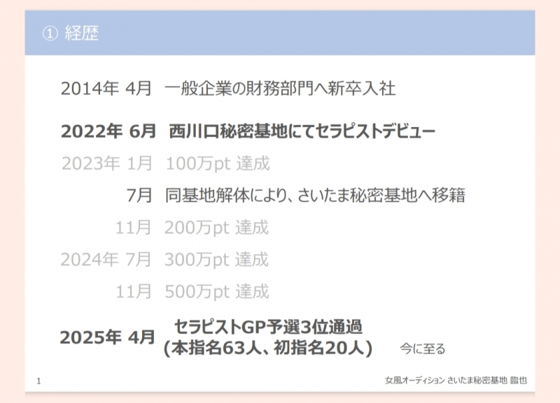 IZAYA(ｲｻﾞﾔ) #650 連絡不可