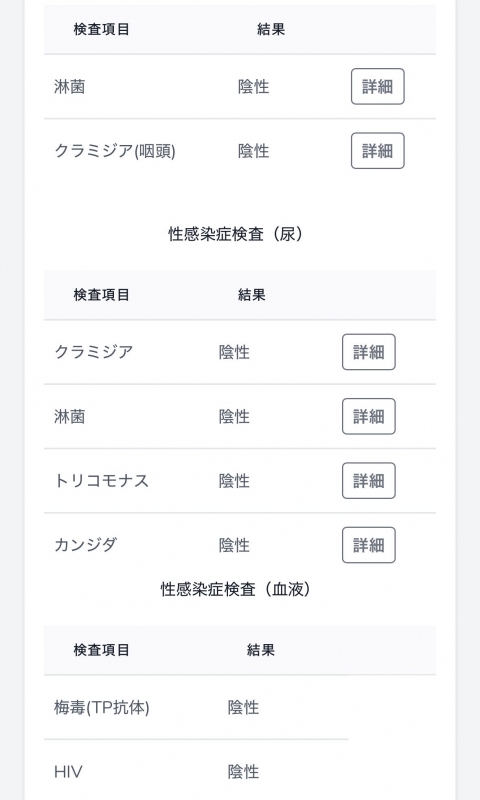 DAI(ダイ) 安心と安全のダイ💎🥰
