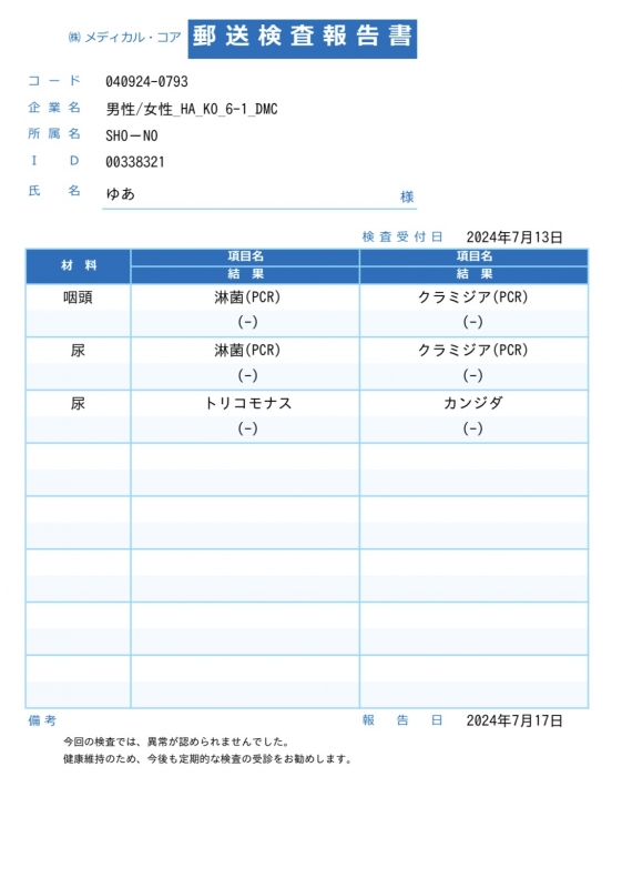 YUA(ﾕｱ) 検査結果