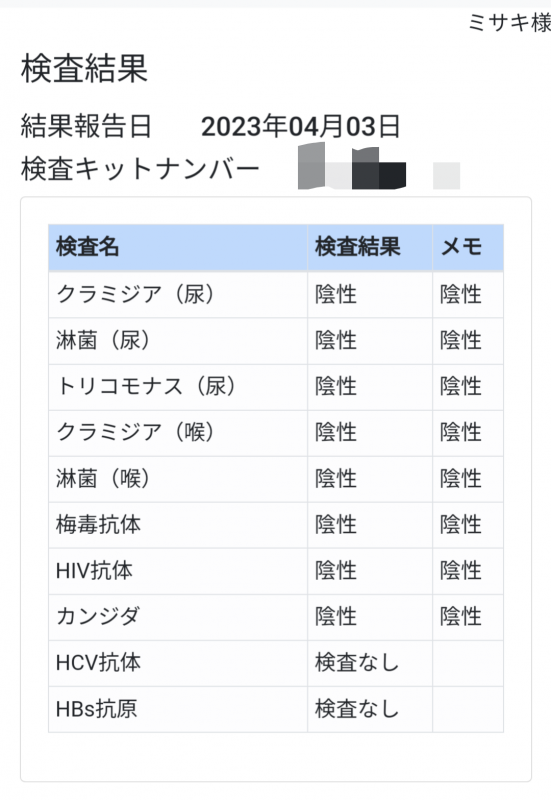 MISAKI(ﾐｻｷ) 性病検査結果