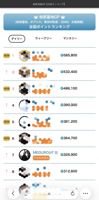 MEGURO(ﾒｸﾞﾛ) 諦めないこと大事