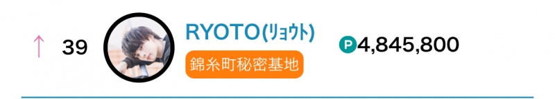 RYOTO(ﾘｮｳﾄ) 【全国ランキング🏆】12月お会いしてくださった皆様