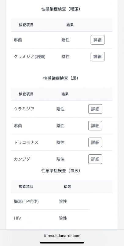 NAGITO(ナギト) 性病検査全て陰性でした✨