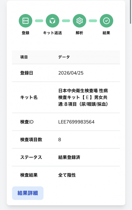 CHITOSE(ﾁﾄｾ) 4月もありがとうございました！