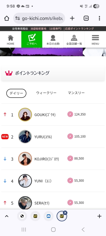 GOUKI(ｺﾞｳｷ) 📸 昨日だけデイリーランキング1位！ 