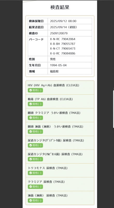 RITSU(ﾘﾂ) 9月性病検査結果