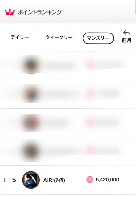 AIRI(ｱｲﾘ) 5位