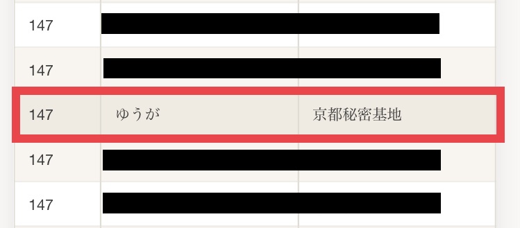 YU-GA(ユウガ) 4月グランプリ予選の結果