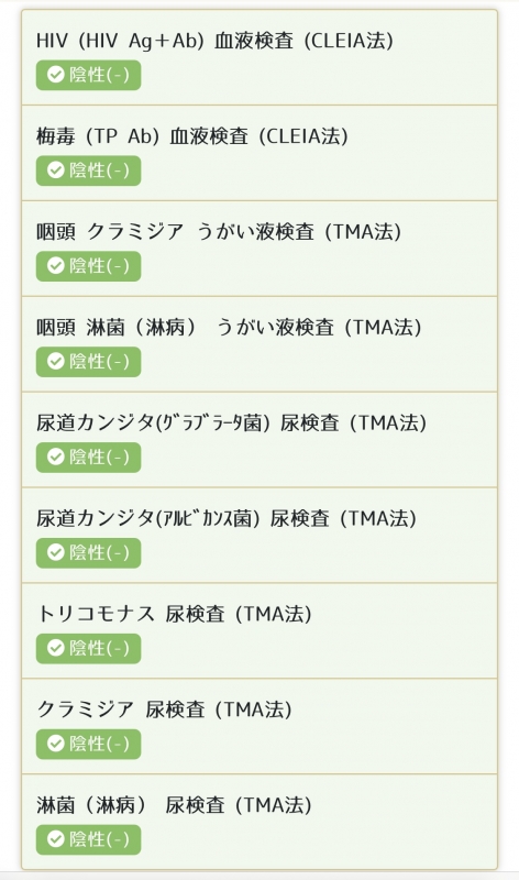 MITO(ﾐﾄ) 性病検査結果