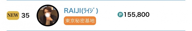 RAIJI(ﾗｲｼﾞ) 感謝と感謝と感謝