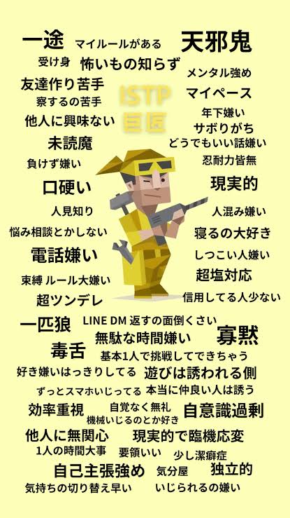 TAMA(ﾀﾏ) MBTIについて🕵🏻