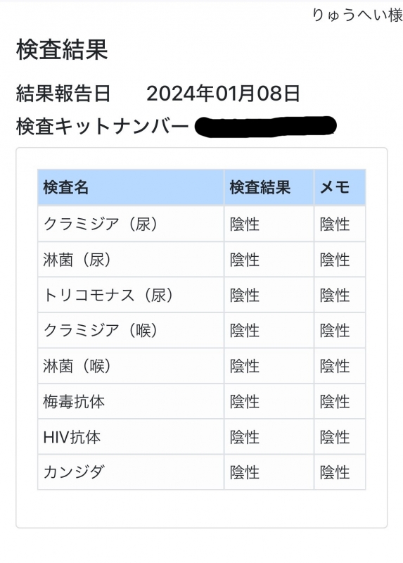 RYUHEI(ﾘｭｳﾍｲ) 今月の検査結果！