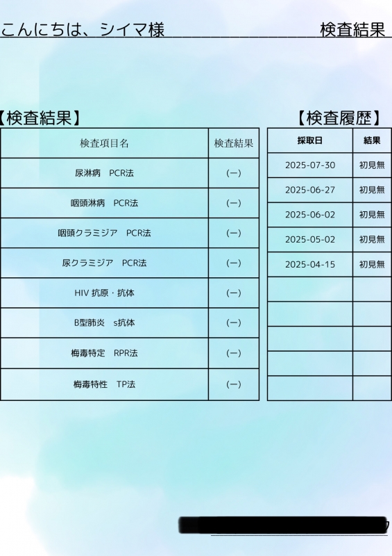 SIMA(シイマ) 【7月の御礼】