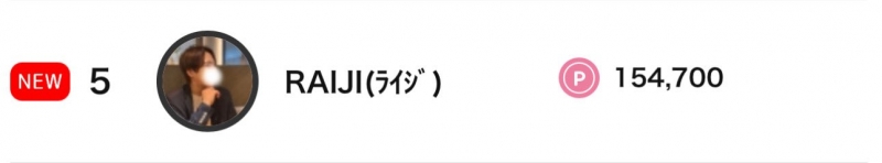 RAIJI(ﾗｲｼﾞ) ランキング5位