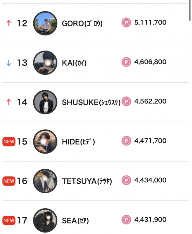 SHUSUKE(ｼｭｳｽｹ) 10月度もありがとうございました