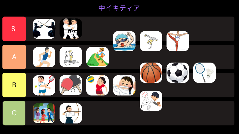 ISSHIKI(イッシキ) 中イキしやすいランキング【いっしき】