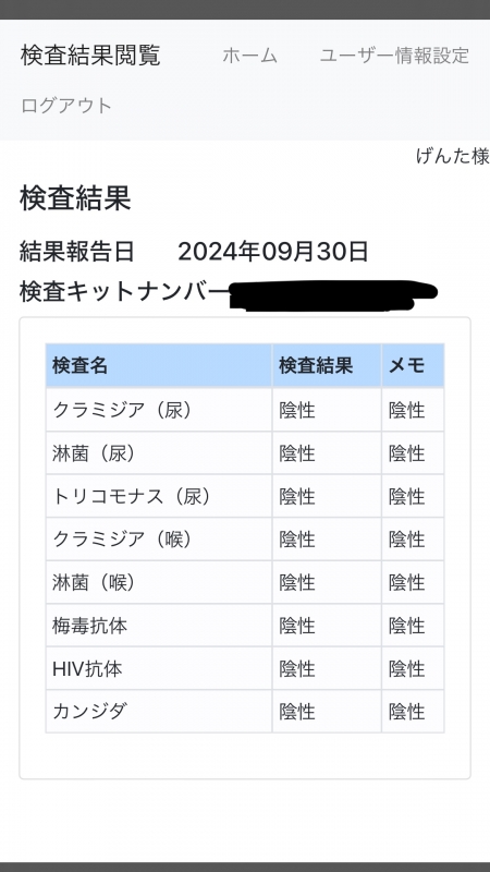 GENTA(ｹﾞﾝﾀ) 性病検査