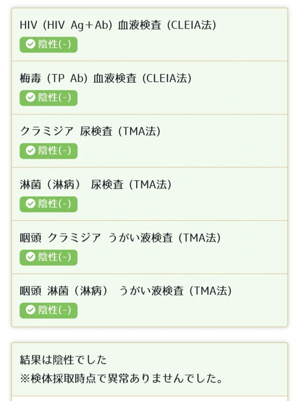 SHOI(ショウイ) 今月の性病検査の結果は陰性です!