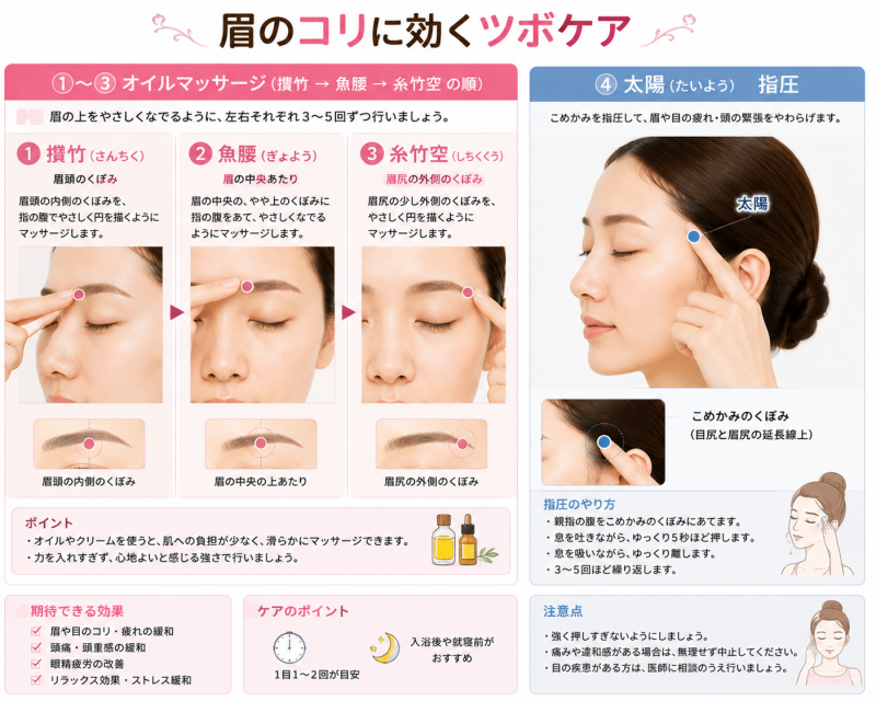 YURA(ユラ) そのダルさ😇 肩こりは、目の疲れからきているかもしれません☝️