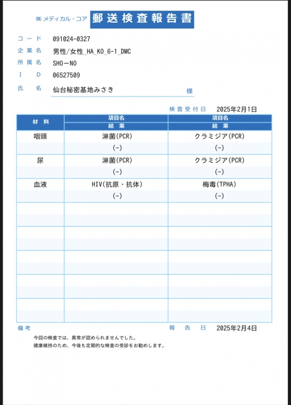 MISAKI（ﾐｻｷ） 1月性病検査結果