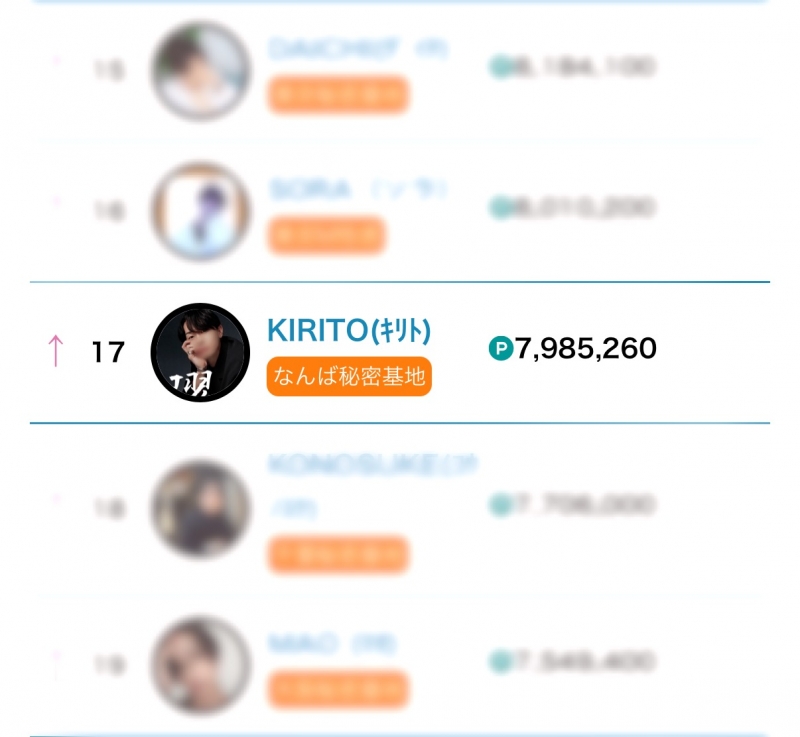 KIRITO(ｷﾘﾄ) 12月