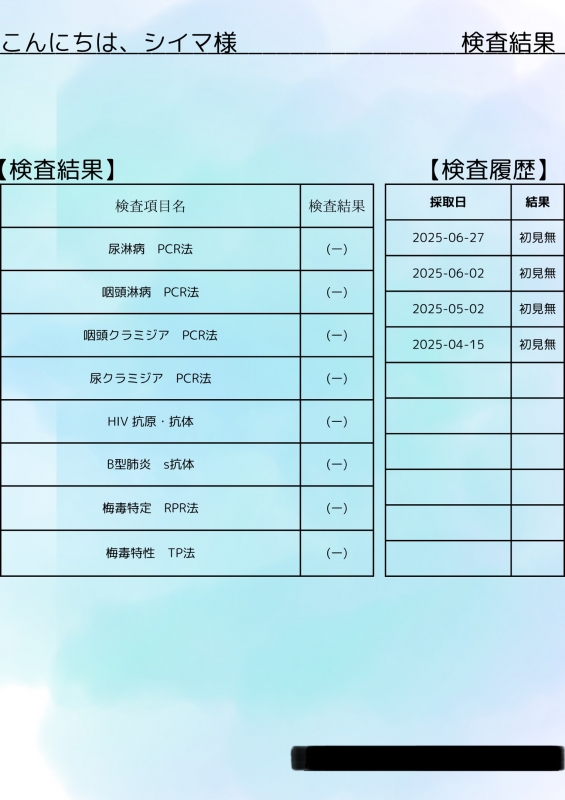 SIMA(シイマ) 【6月の御礼】