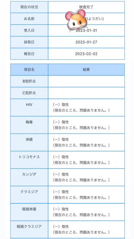 YOUDAI(ﾖｳﾀﾞｲ) 私は性病とは無縁の人生を歩んできました