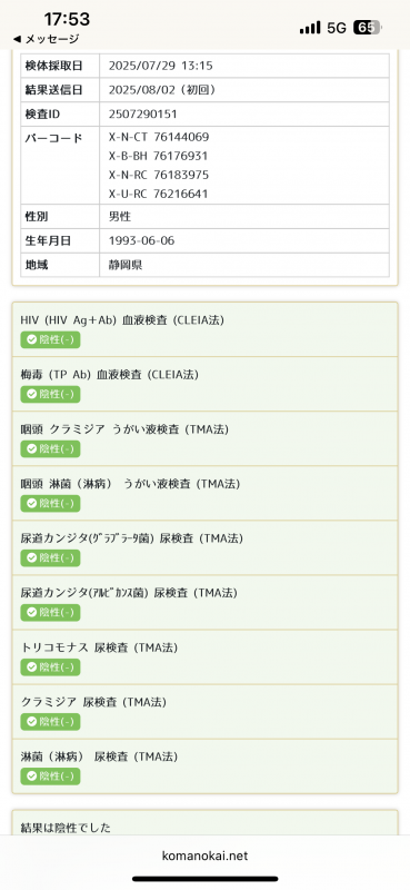USATO(ｳｻﾄ) 定期検査はオール陰性