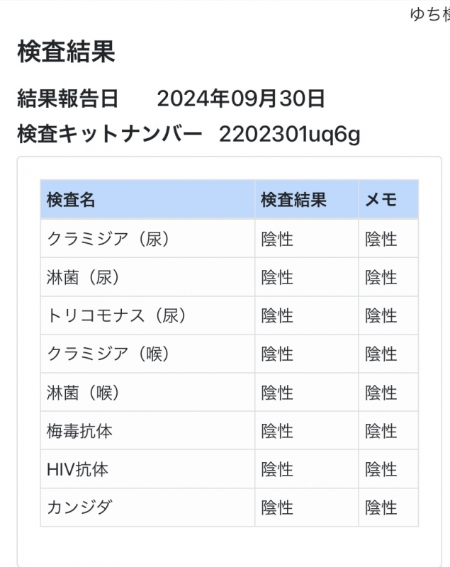 YUCHI(ﾕﾁ) 10月度性病検査報告