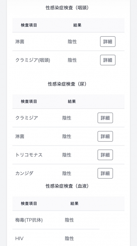EN(エン) 性病検査の結果👨🏻🏫