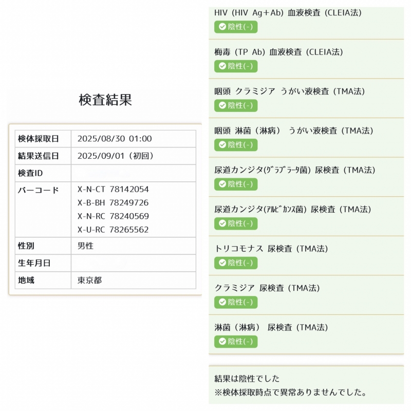 TOSHIYA(ﾄｼﾔ) 性病検査陰性