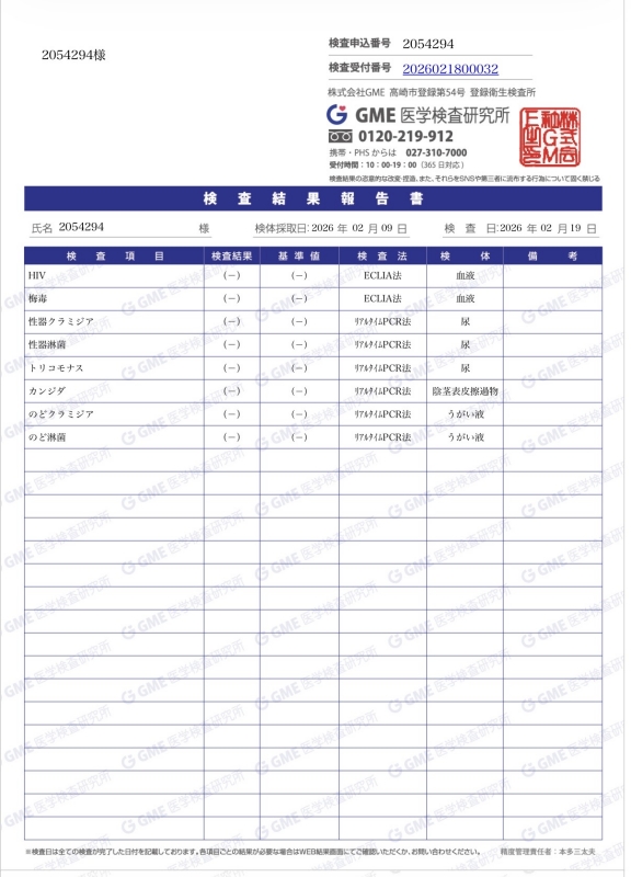 SHIN(ｼﾝ) 2月検査結果