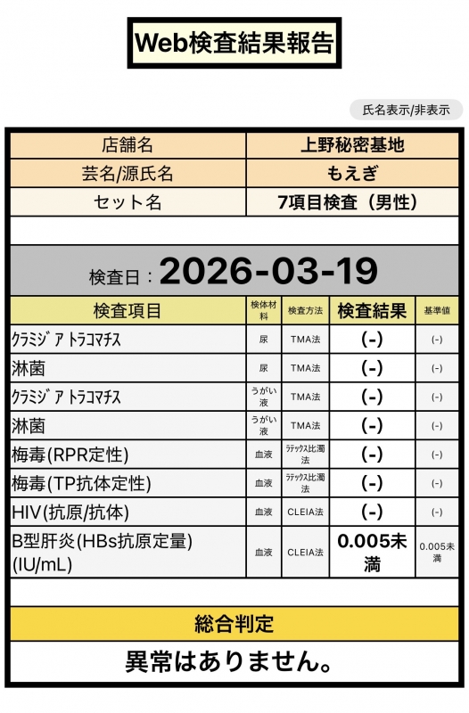 MOEGI（ﾓｴｷﾞ） 今回も陰性