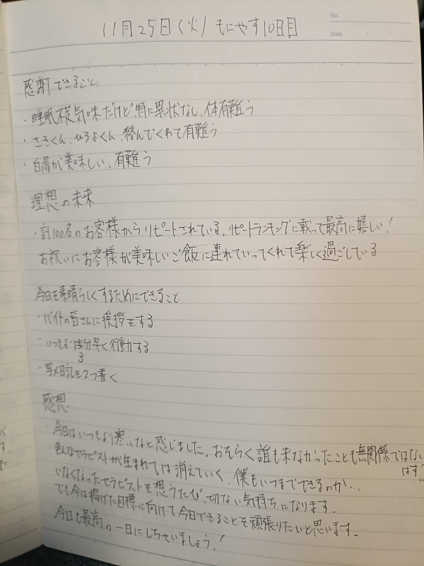 IEYASU(ｲｴﾔｽ)  11月25日(火)もにやす10日目