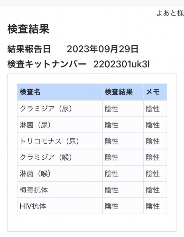 YOATO(ﾖｱﾄ) 今月も陰性