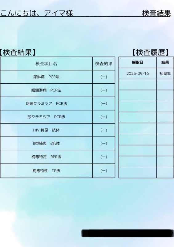 AIMA（ｱｲﾏ） 検査結果