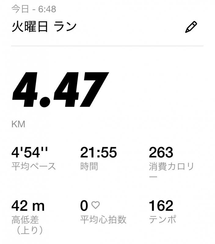 SHINNOSUKE(ｼﾝﾉｽｹ) 今日も今日とて