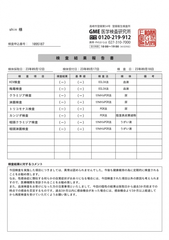 SHIN(ｼﾝ) 今月検査結果