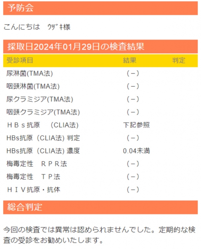 UZUKI（ｳﾂﾞｷ） 2月度性病検査結果報告