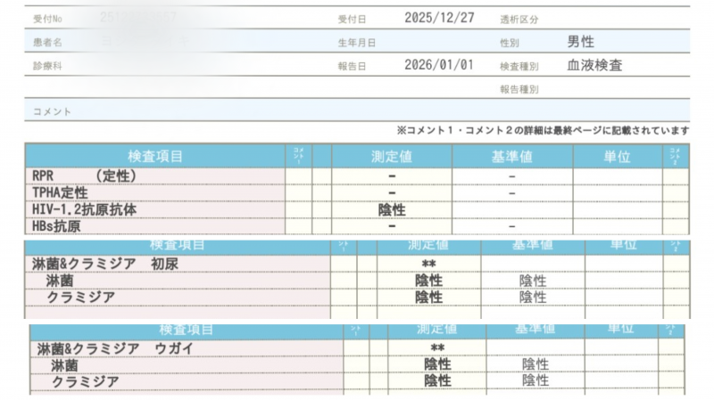 MIKURI(ミクリ) 安心してください🩲