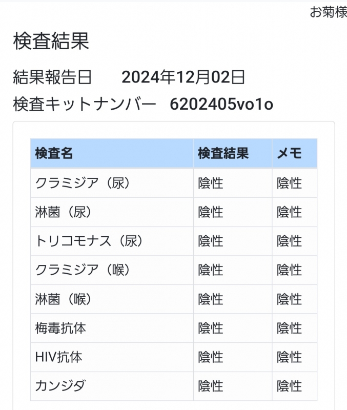 OKIKU(ｵｷｸ) 忘年会と性病検査