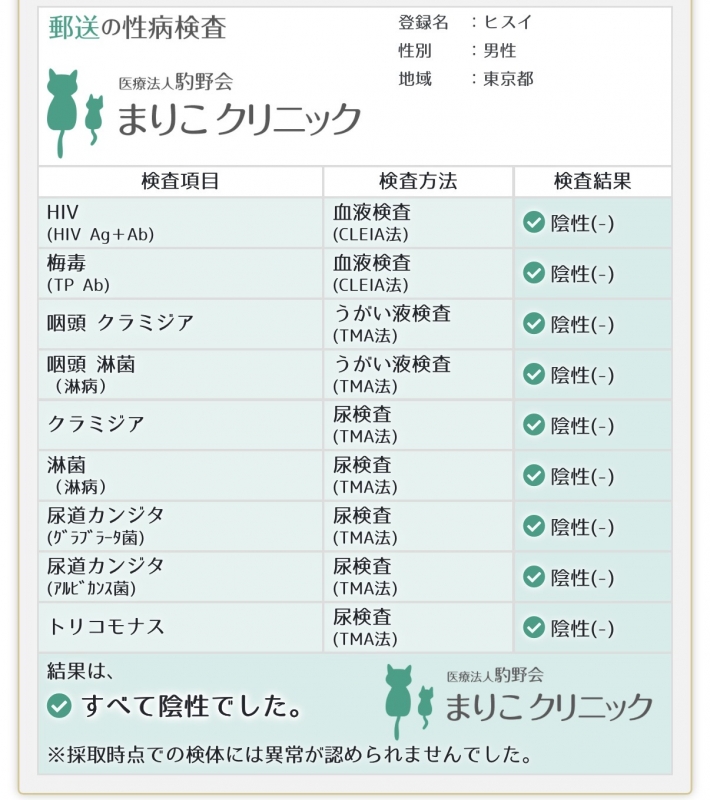HISUI(ﾋｽｲ) 性病検査